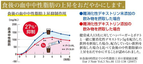 楽天市場、賢者の食卓の詳細へ