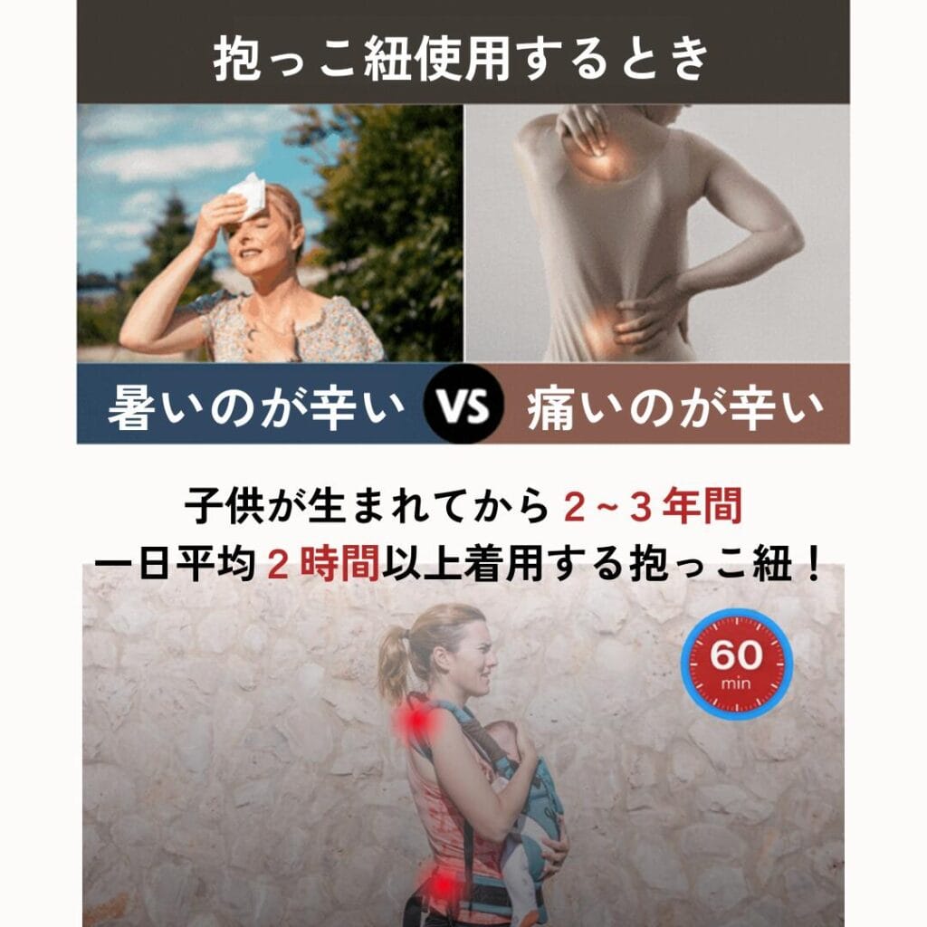 楽天　ベスト抱っこ紐 抱っこ紐 べべスワン