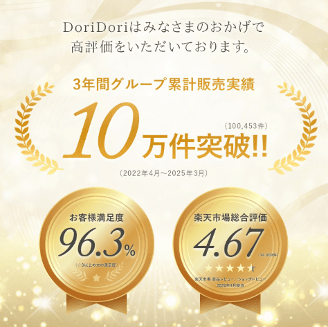 manito22 防寒ケープ