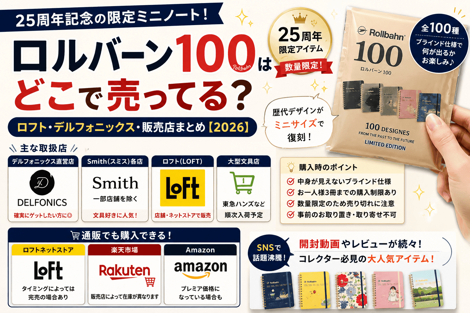 ロルバーン100はどこで売ってる？ロフト・デルフォニックス・販売店まとめ【2026】