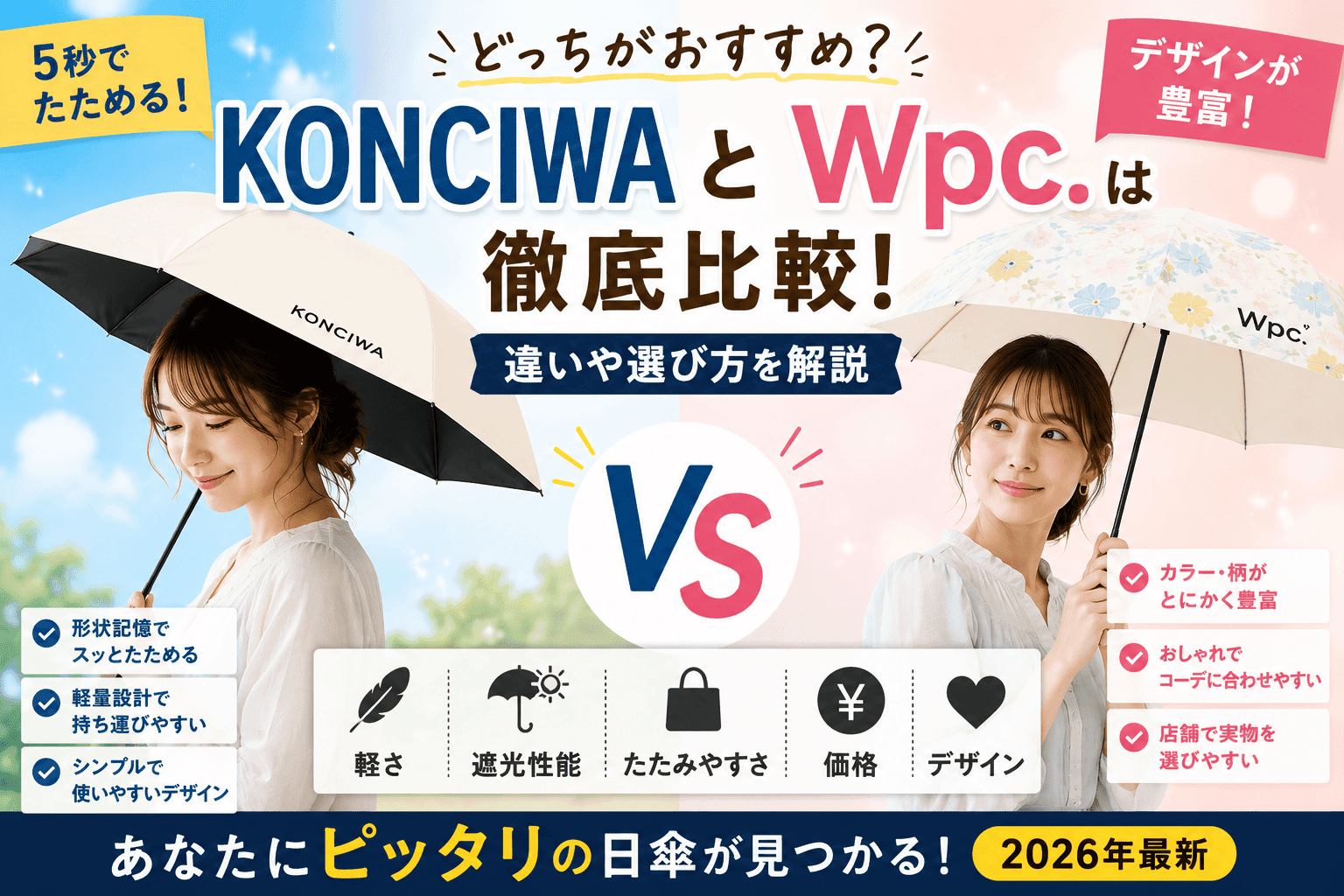 KONCIWA 日傘とWpc.はどっちがおすすめ?違いや選び方を徹底比較【2026】