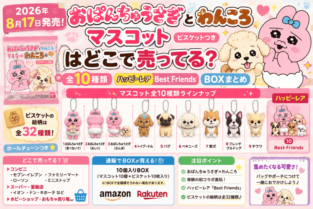 おぱんちゅうさぎとわんころマスコットはどこで売ってる？全10種類・ハッピーレア・BOXまとめ【2026】