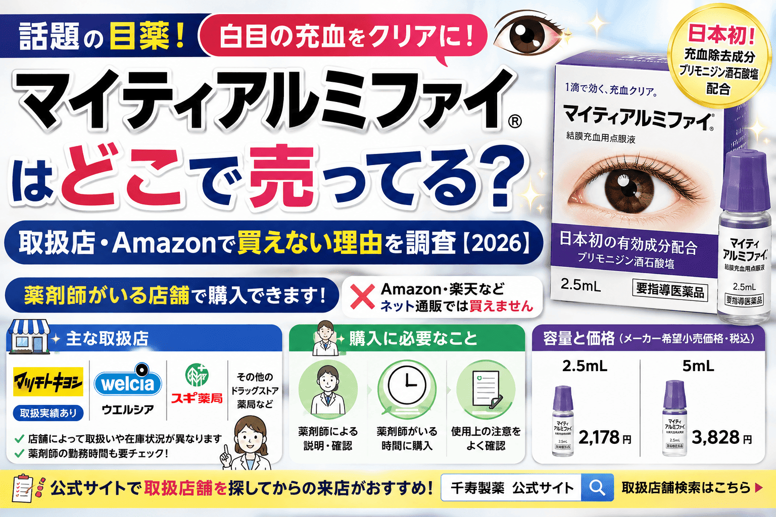 マイティアルミファイはどこで売ってる？マツキヨなど取扱店・Amazonで買えない理由を調査【2026】
